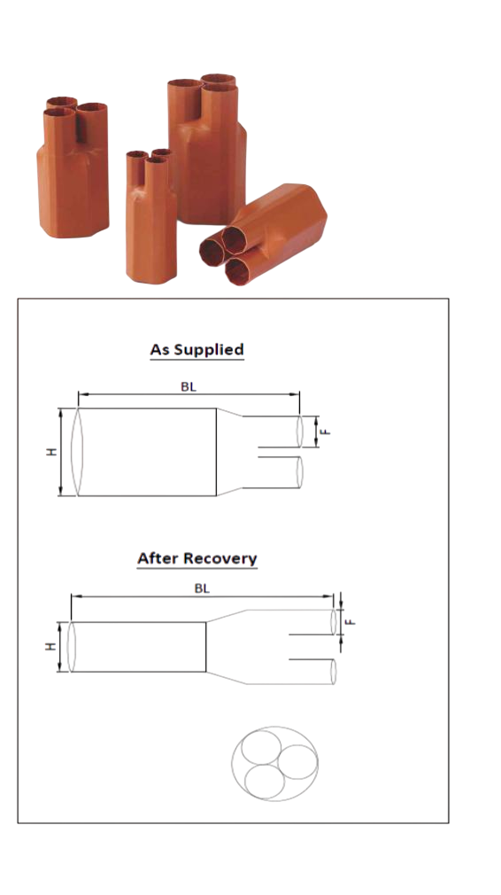 3 Core Cable Breakouts