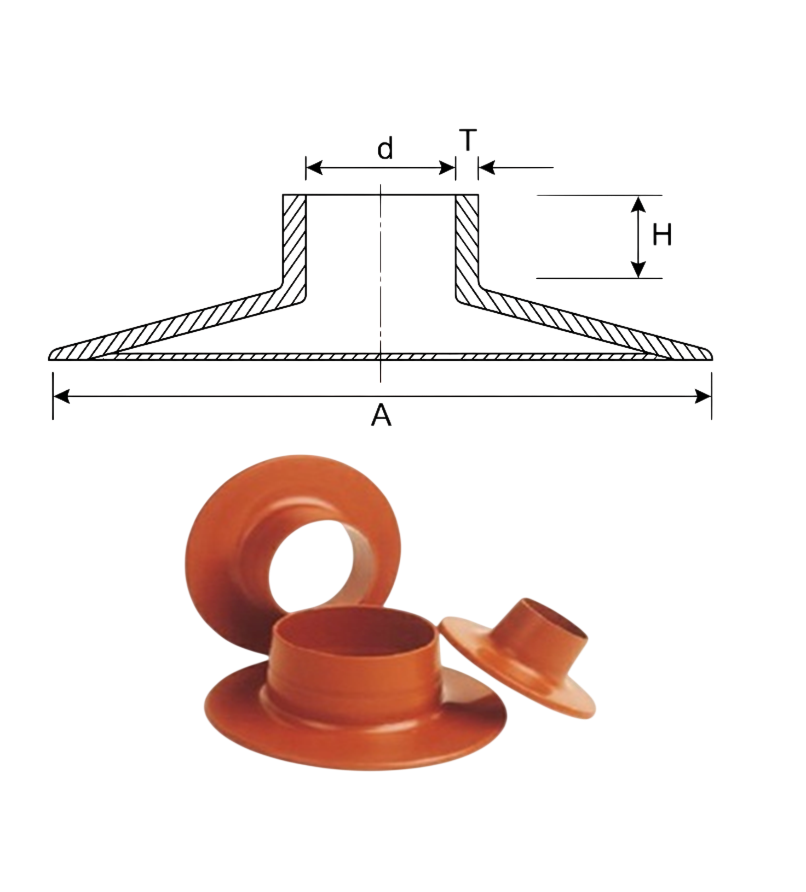 Heatshrinkable Rainsheds